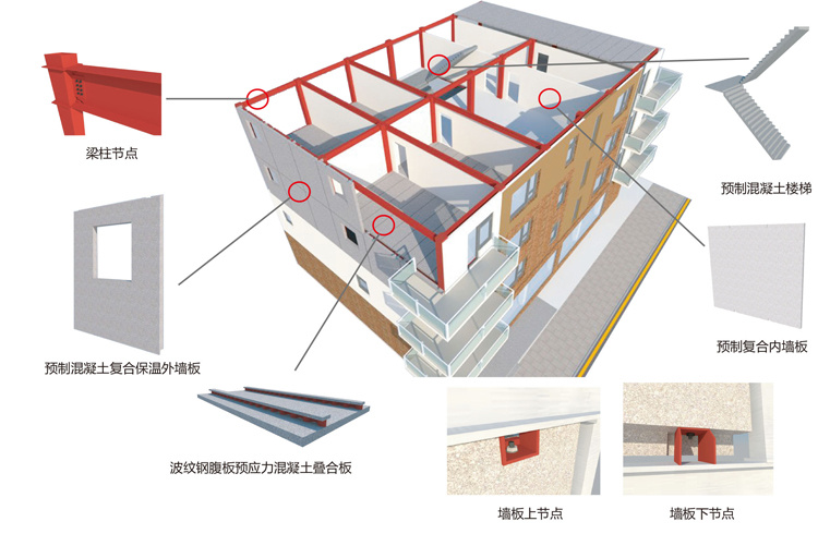 泰安裝修保障網_保障網裝修官網裝修公司_裝修保障網