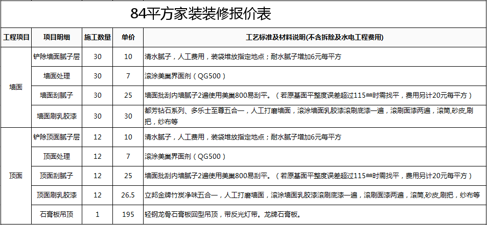 80平方米裝修效果圖_寬2長3米臥室裝修效果_40平方一居室臥室客廳裝修效果圖片