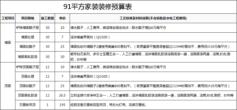 上海工廠裝修_廣州工廠裝修報價單_工廠風格裝修 后現代