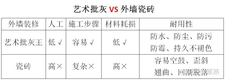 別墅外墻裝修圖片_別墅外墻裝修效果圖_歐式外墻裝修效果圖 別墅